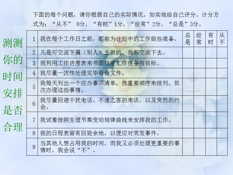 时间管理与目标管理PPT课件.ppt_第3页