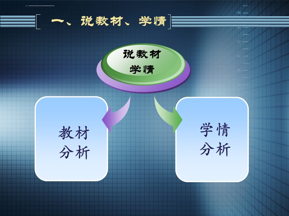 高一物理《功》说课ppt课件.ppt_第3页