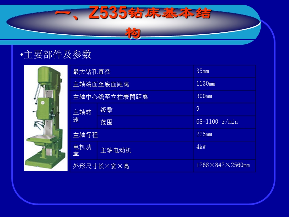 项目8Z535钻床电气原理与故障检修ppt课件.ppt_第2页