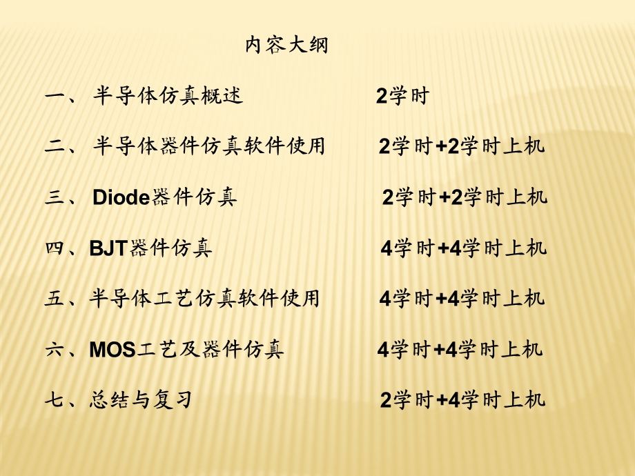 半导体器件模拟仿真课件.ppt_第3页