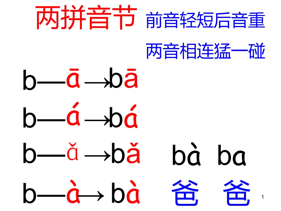 bpmf拼读复习课件.ppt_第1页