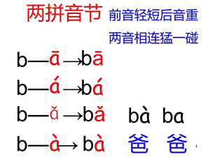 bpmf拼读复习课件.ppt