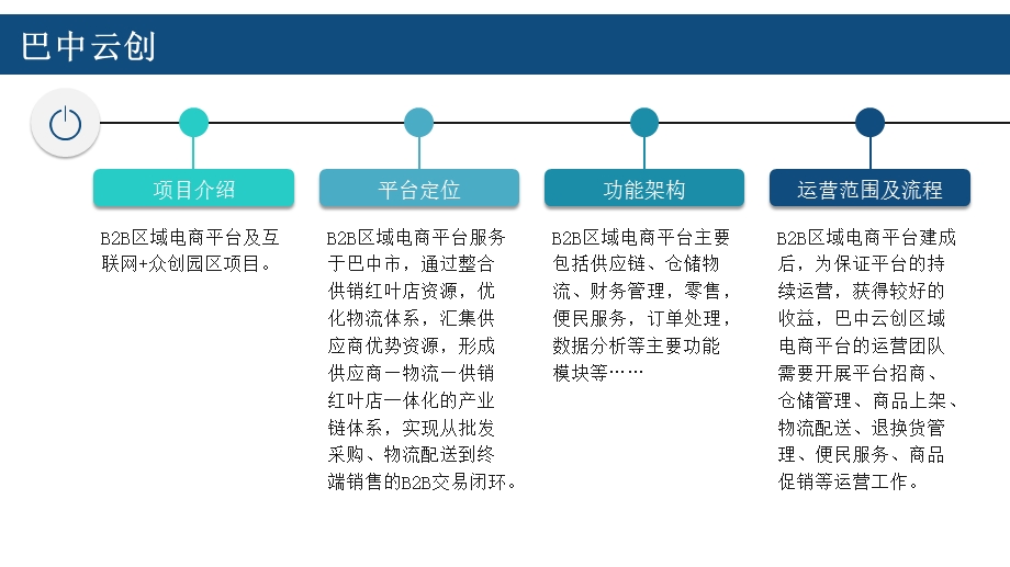 B2B电子商务平台介绍课件.pptx_第2页