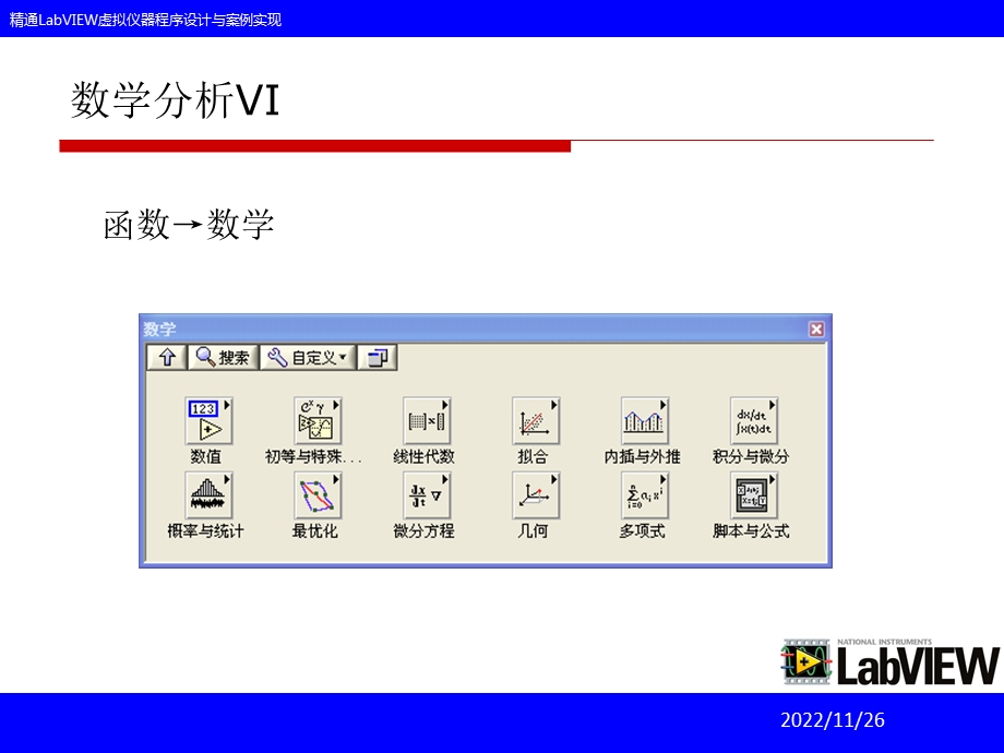 数学分析课件.ppt_第3页