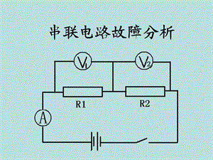 串联电路故障分析课件.ppt