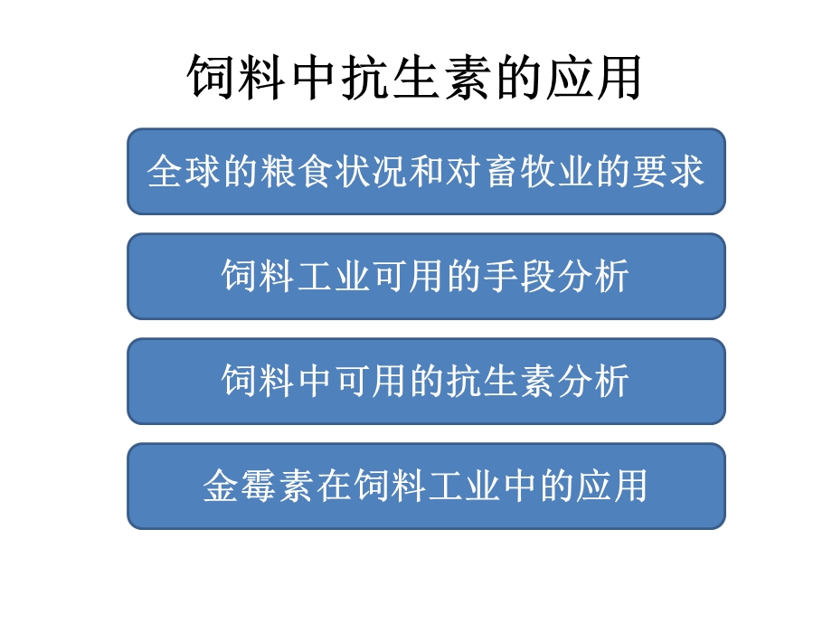 饲料中抗生素的应用ppt课件.pptx_第2页