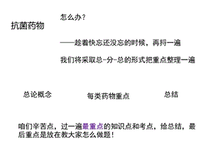 抗菌药物专业知识讲座课件.ppt