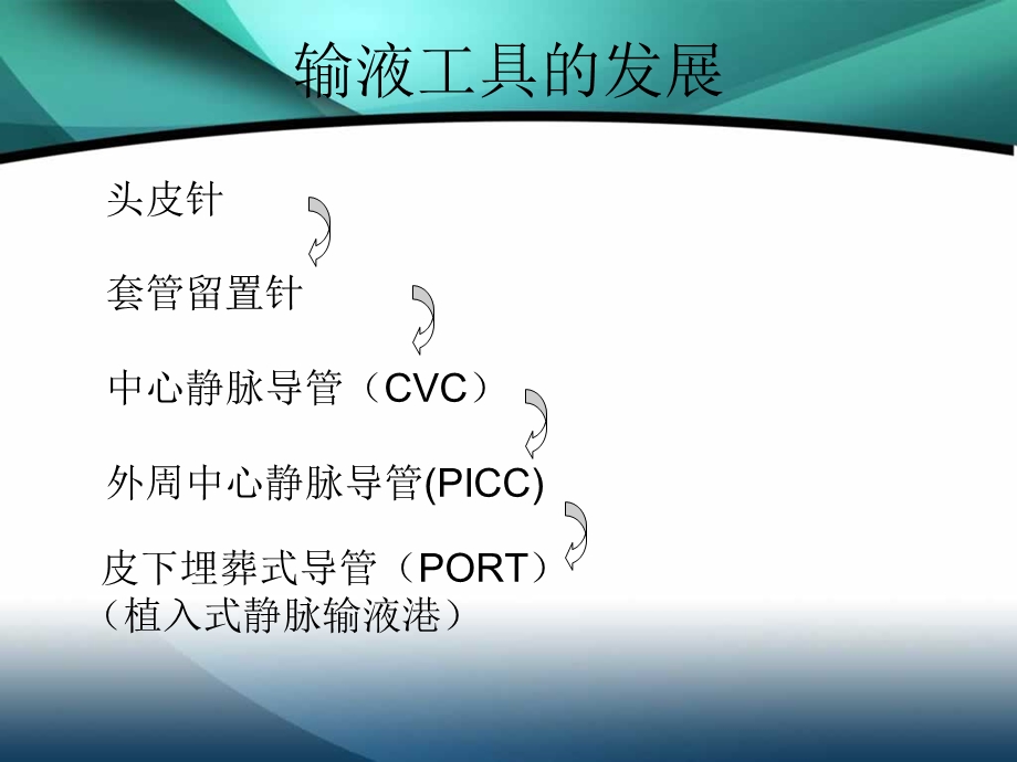 PICC置管的护理主题讲座ppt课件.ppt_第1页