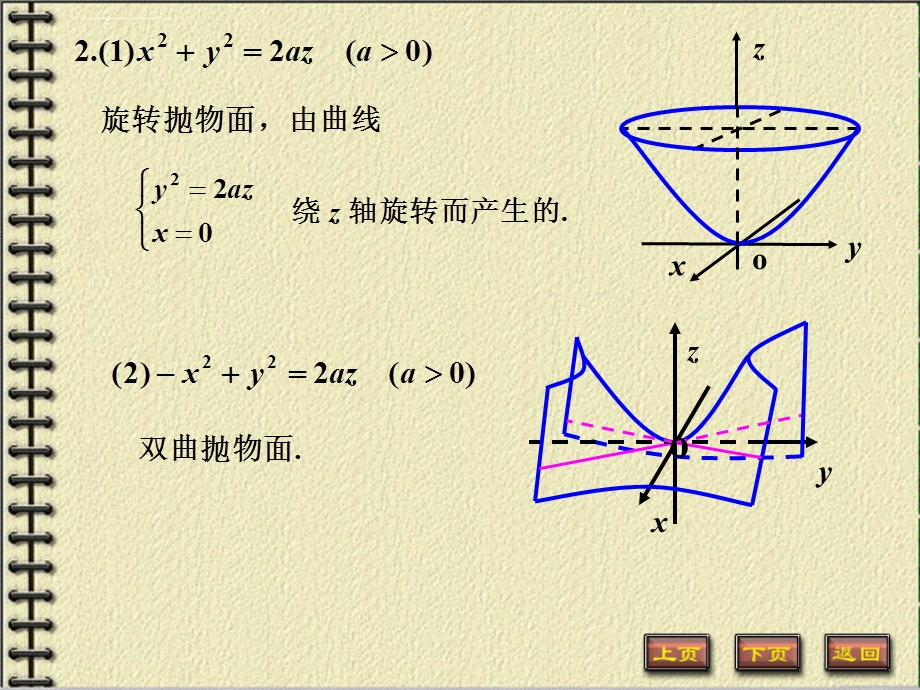 高等数学下第八章练习题答案ppt课件.ppt_第2页