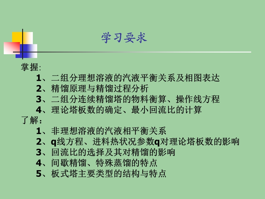 化工原理：4液体的精馏课件.ppt_第2页