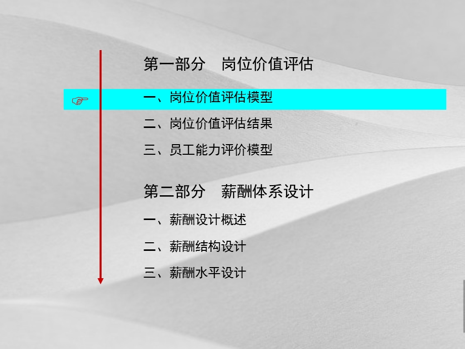 岗位价值评估与薪酬设计课程课件.ppt_第2页