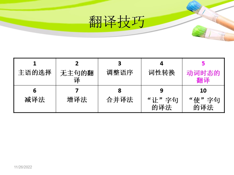 新四级翻译之动词时态的翻译课件.ppt_第2页