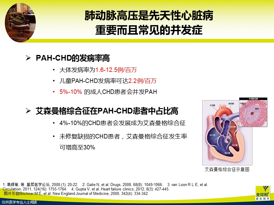 先心病相关肺动脉高压主题讲座ppt课件.ppt_第1页