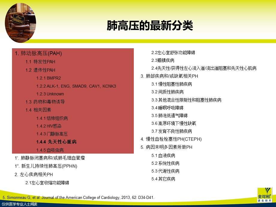 先心病相关肺动脉高压主题讲座ppt课件.ppt_第2页