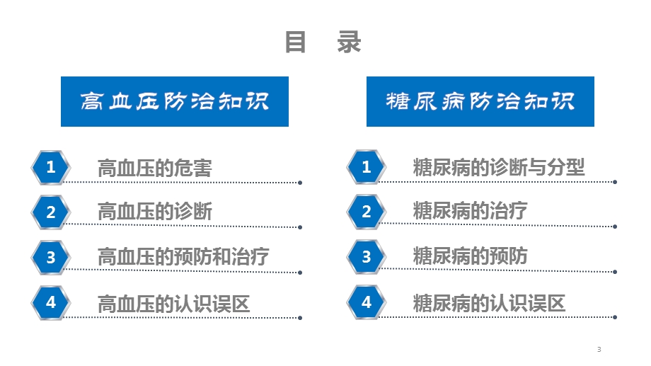 高血压糖尿病基本防治知识ppt课件.pptx_第3页