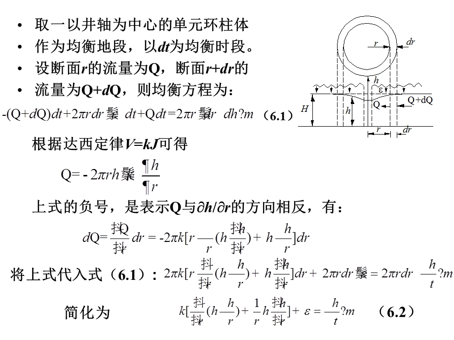 第6章地下水的非稳定渗流运动课件.ppt_第3页