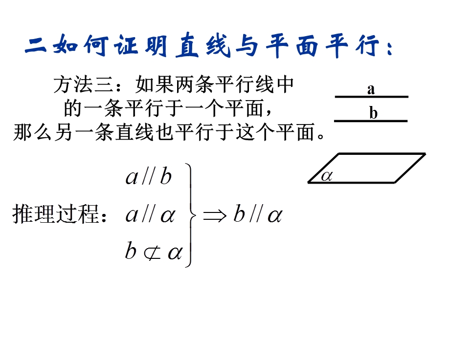 立体几何证明方法证线面平行课件.ppt_第3页