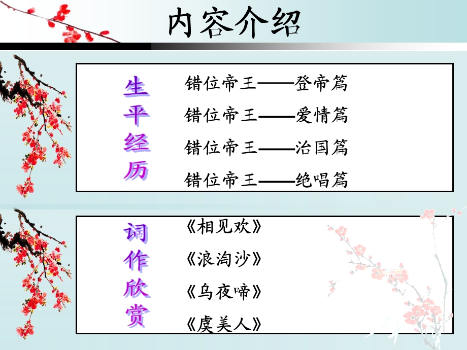 南唐遗梦李煜词作欣赏课件.ppt_第3页