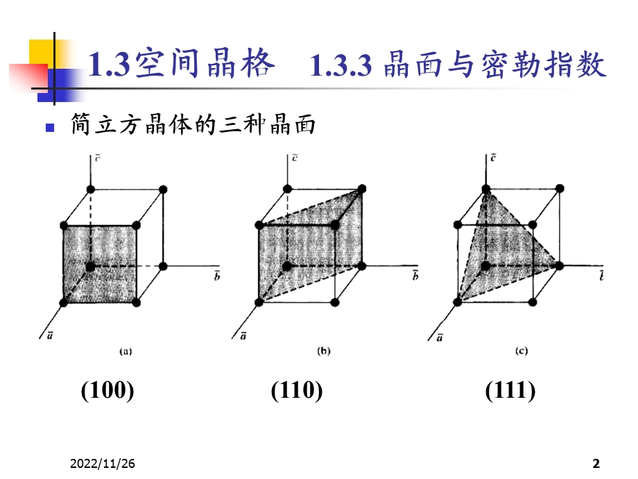 半导体物理与器件总结的课件.ppt_第2页