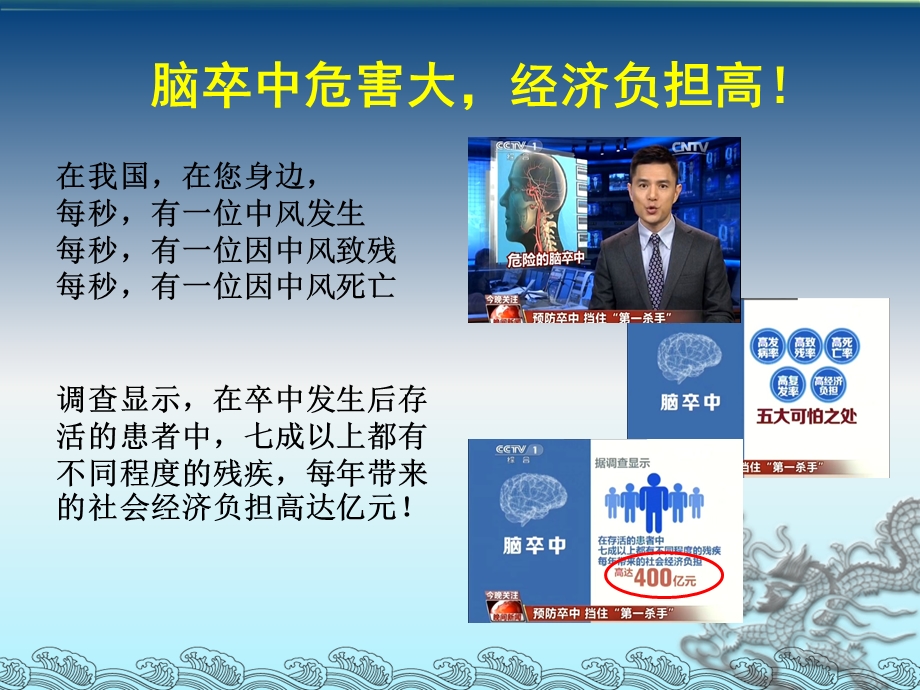 经皮左心耳介入治疗的循证医学及超声应用课件.ppt_第3页