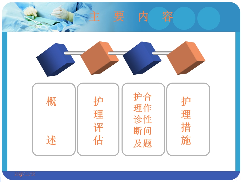 疟疾病人的护理课件.ppt_第2页