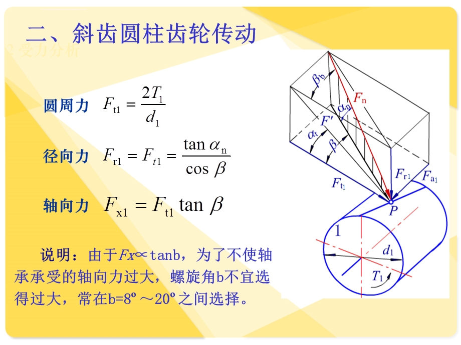 齿轮传动受力分析(补)ppt课件.ppt_第3页