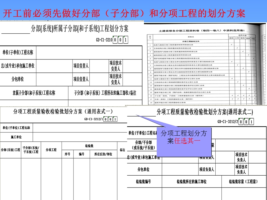 省统表检验批填写说明课件.ppt_第3页