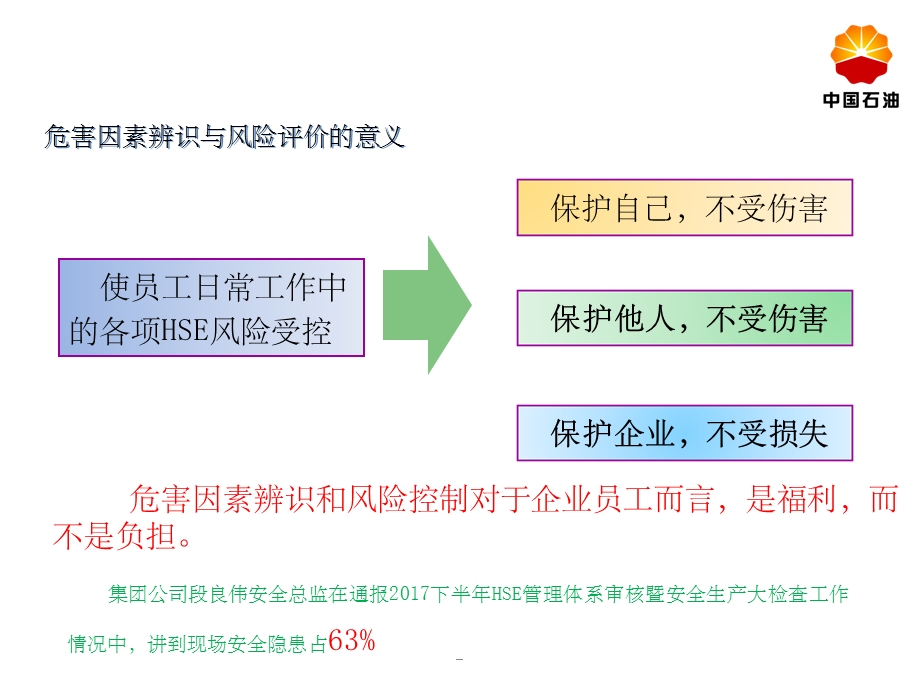 危害因素辨识培训课件.ppt_第3页