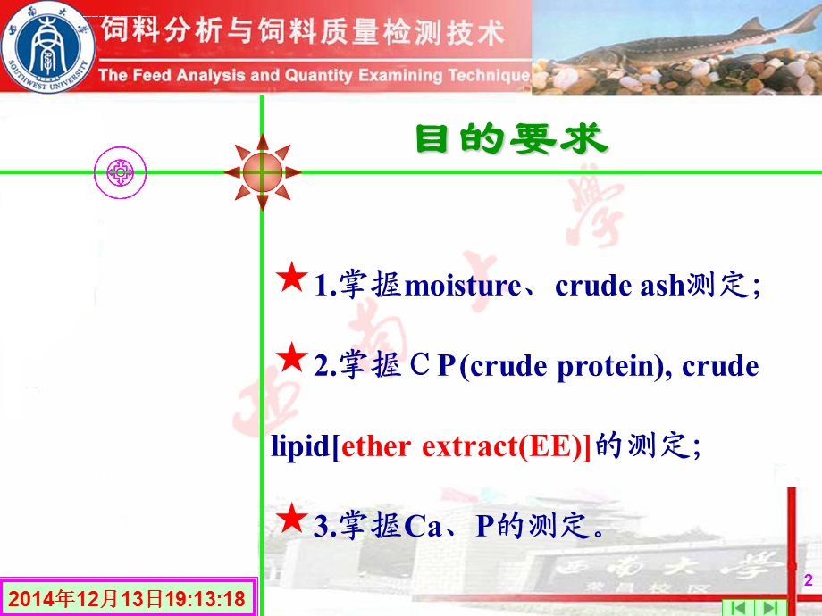 饲料分析及质量检测ppt课件.ppt_第2页