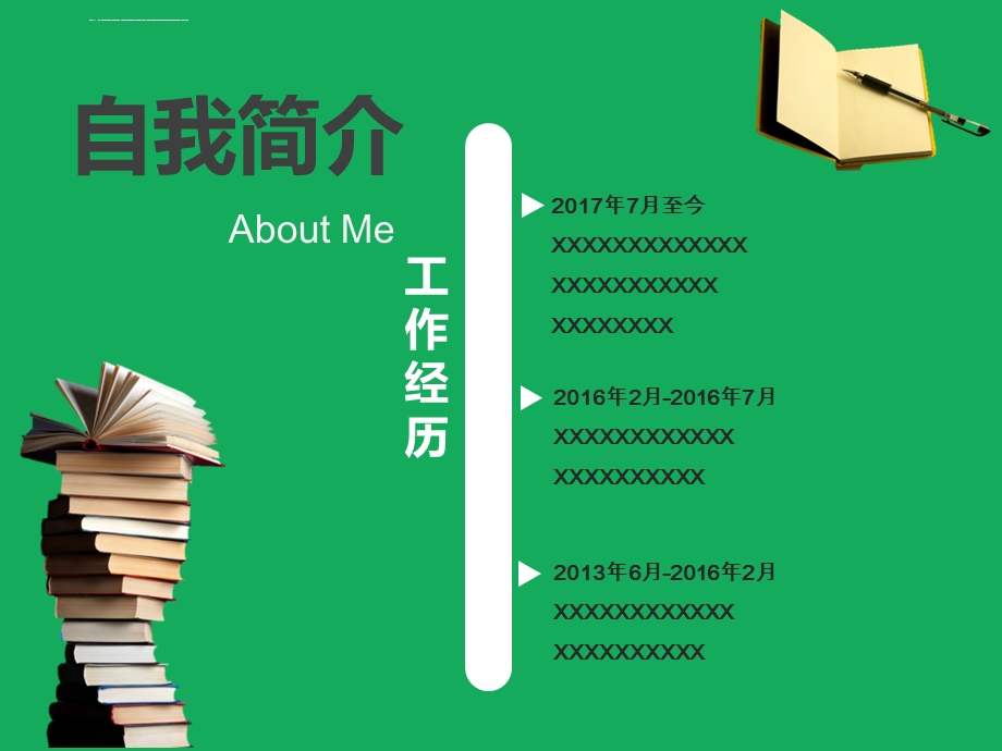 项目经理岗位竞聘ppt课件.ppt_第3页