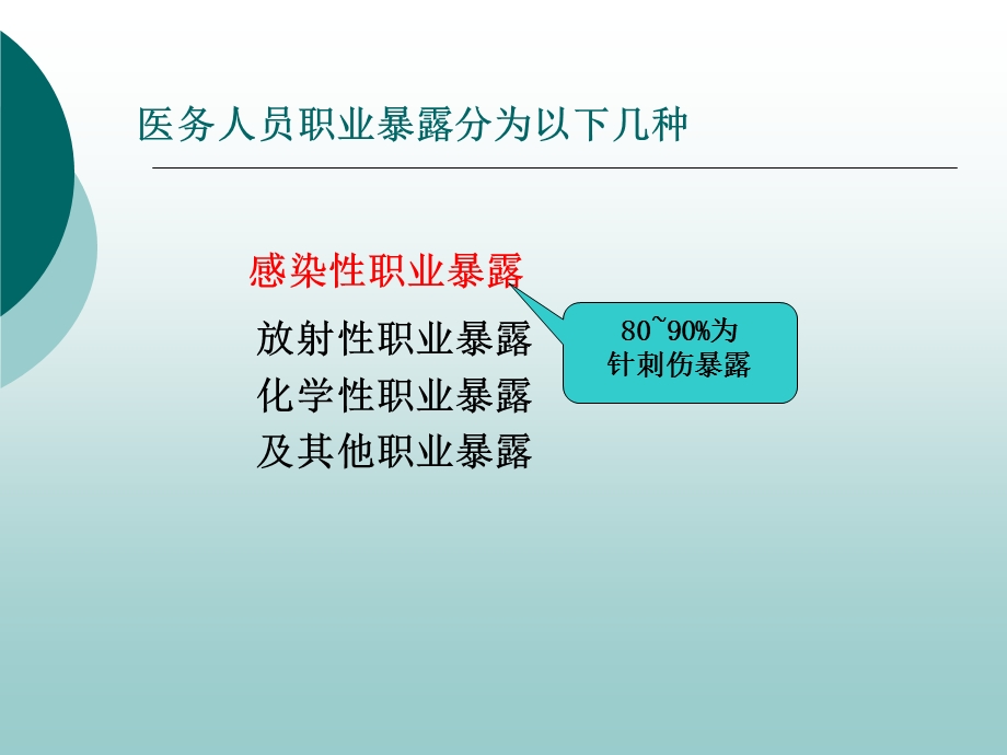 医务人员职业暴露与防护课件.ppt_第3页