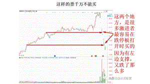 高量柱知识点ppt课件.pptx