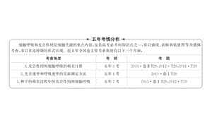 光合作用和呼吸作用一轮复习主题讲座ppt课件.ppt