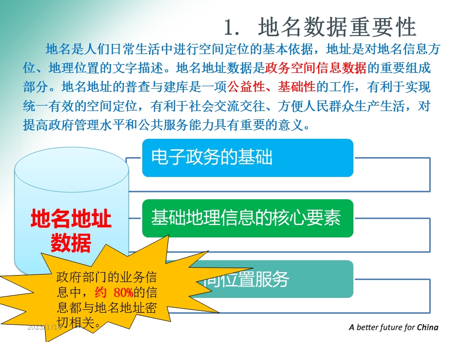 地名管理信息系统建设方案课件.ppt_第3页