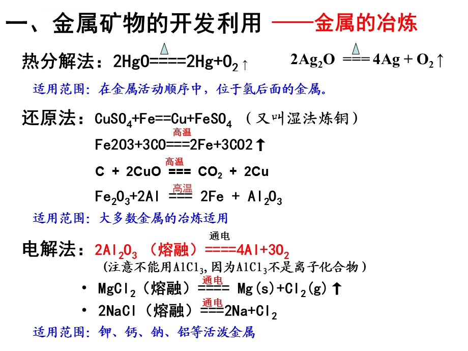 高二化学会考复习—自然资源的开发和利用ppt课件.ppt_第3页