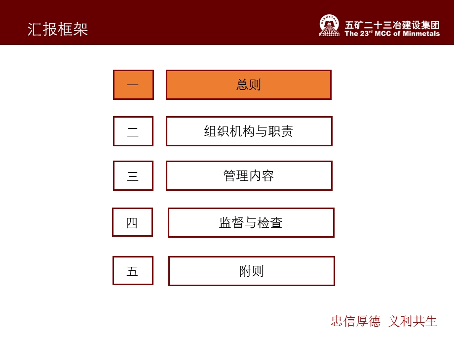 项目成本测算管理办法培训ppt课件 图文.ppt_第2页