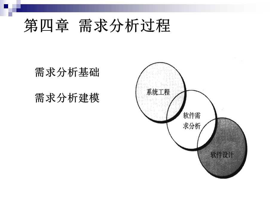 需求分析过程ppt课件.ppt