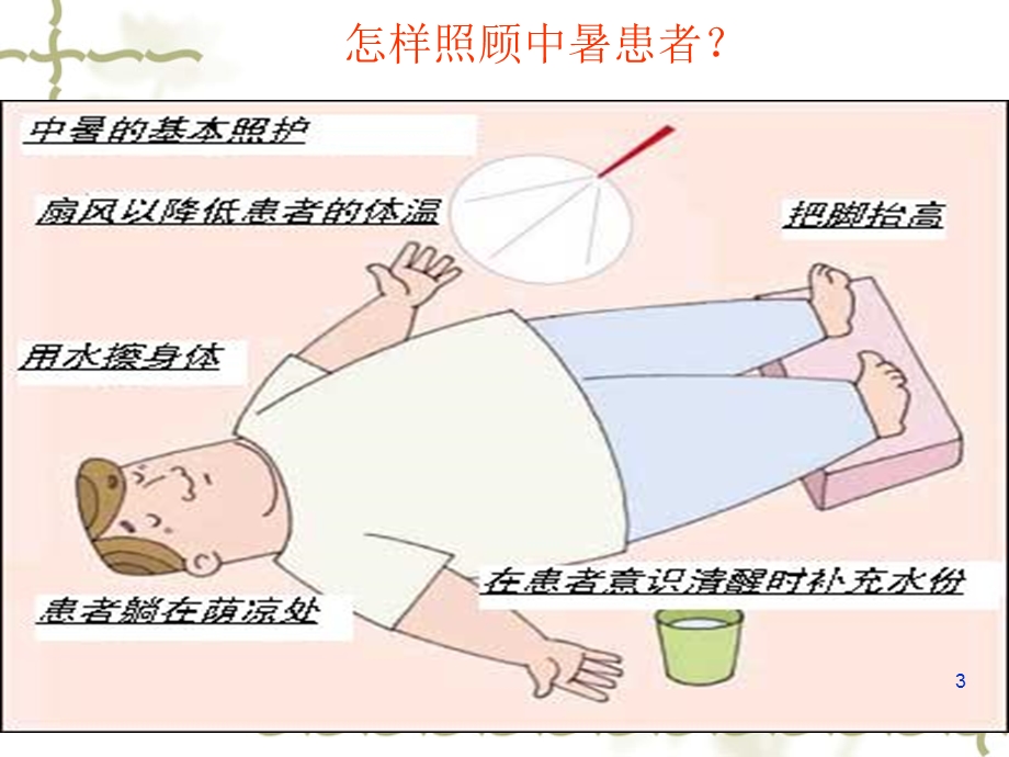 中暑的防治课件.ppt_第3页