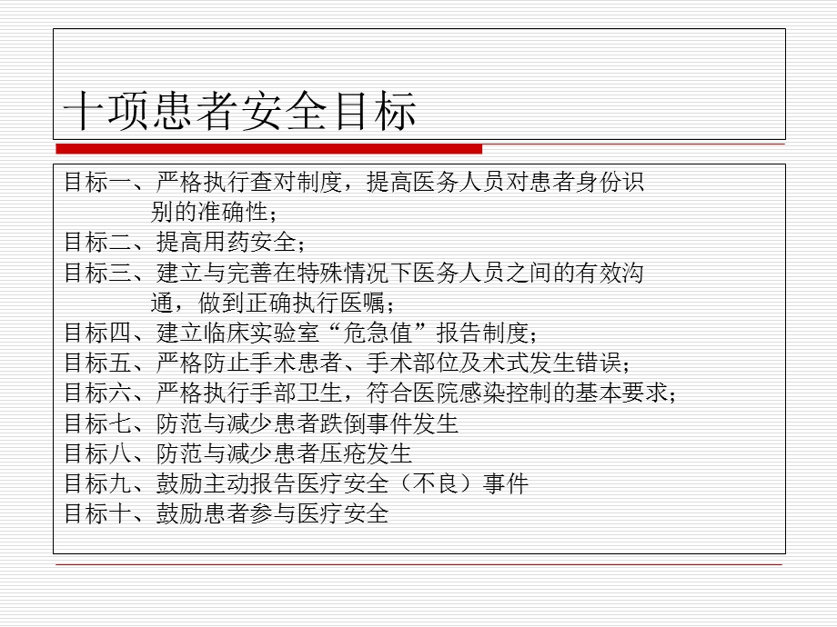 患者安全目标培训课件.ppt_第1页