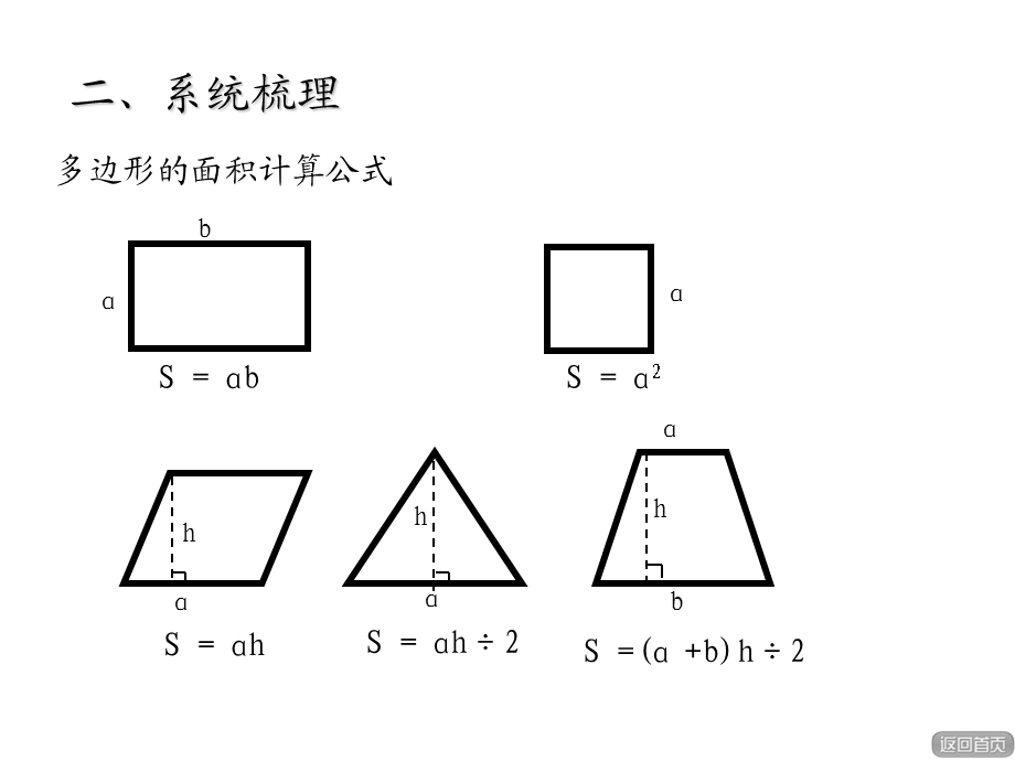 青岛版五四制四年级数学下册总复习(二)ppt课件.pptx_第3页