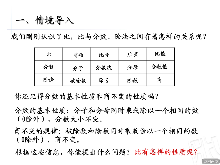 青岛版数学六年级上比的基本性质PPT课件.ppt_第2页