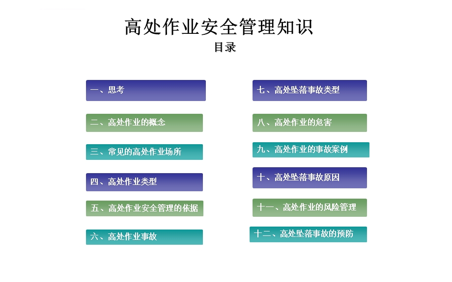 高处作业安全培训ppt课件.ppt_第2页