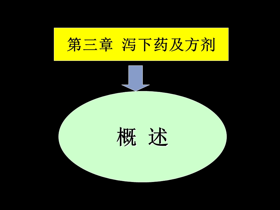 第十章泻下药课件.ppt_第1页