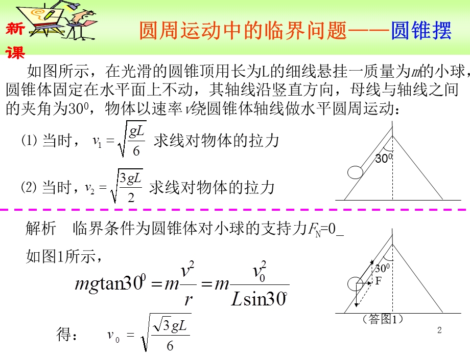 圆周运动临界问题课件PPT.ppt_第2页