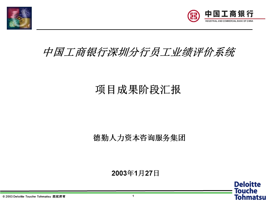 工作分析、岗位评估与绩效汇报综合版课件.ppt_第1页