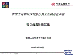 工作分析、岗位评估与绩效汇报综合版课件.ppt