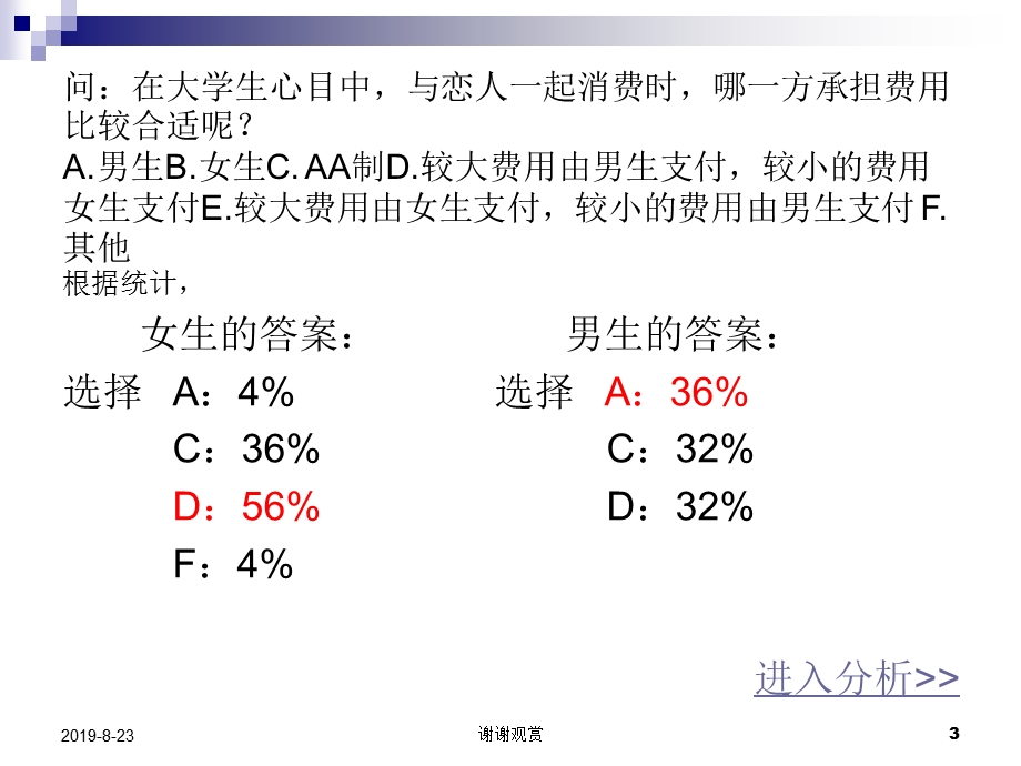 你思考过爱情的价值么课件.ppt_第3页