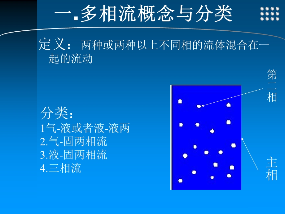 两相流的一些介绍课件.ppt_第2页