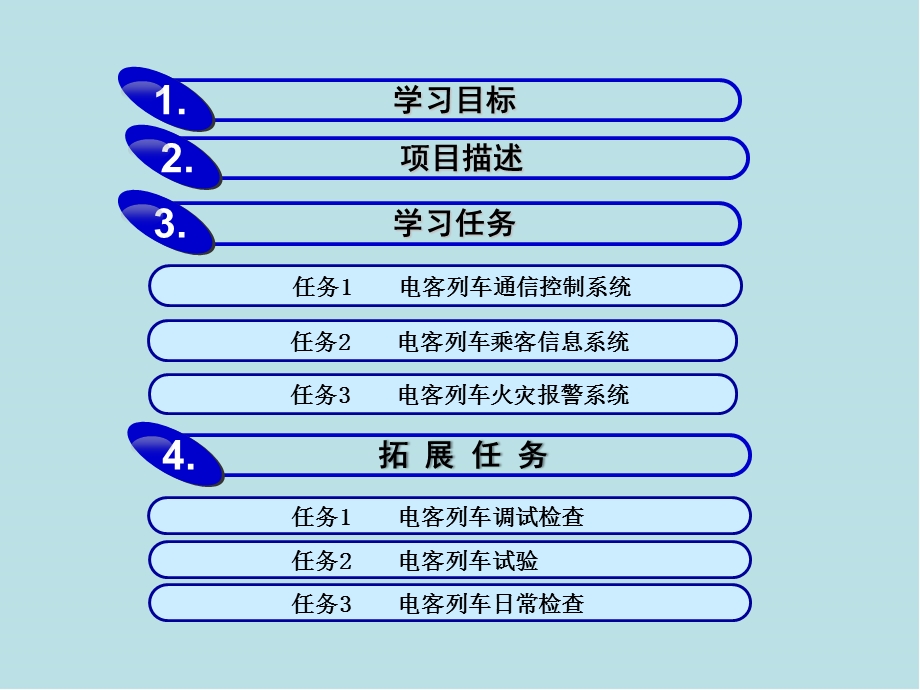 城市轨道交通车辆电气控制项目六 城市轨道交通车辆课件.pptx_第2页