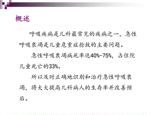 儿童急性呼吸衰竭课件.ppt